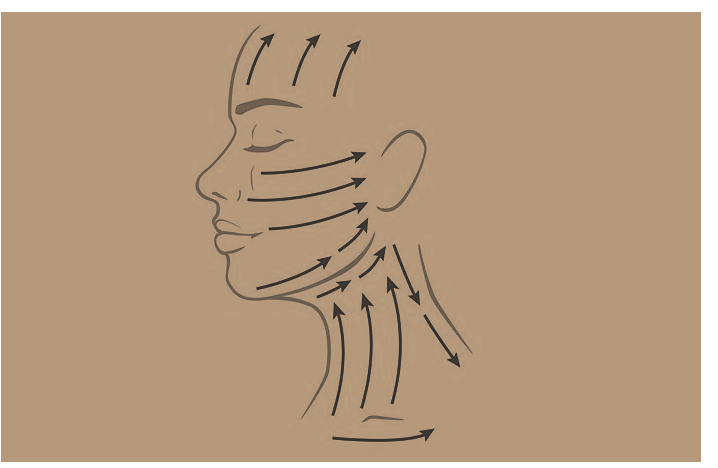 The Facial Cupping Expert - Facial Cupping Set aus weichem Silikon - 0