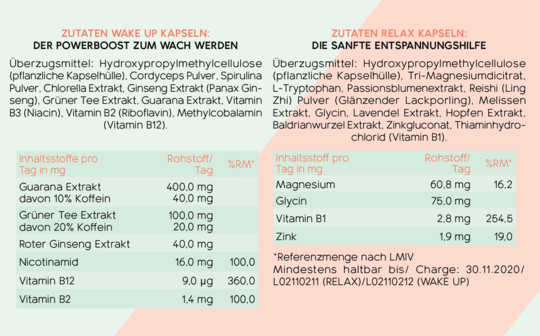 Ylumi TRAVEL SET (1-2 Anwendungen) - 0